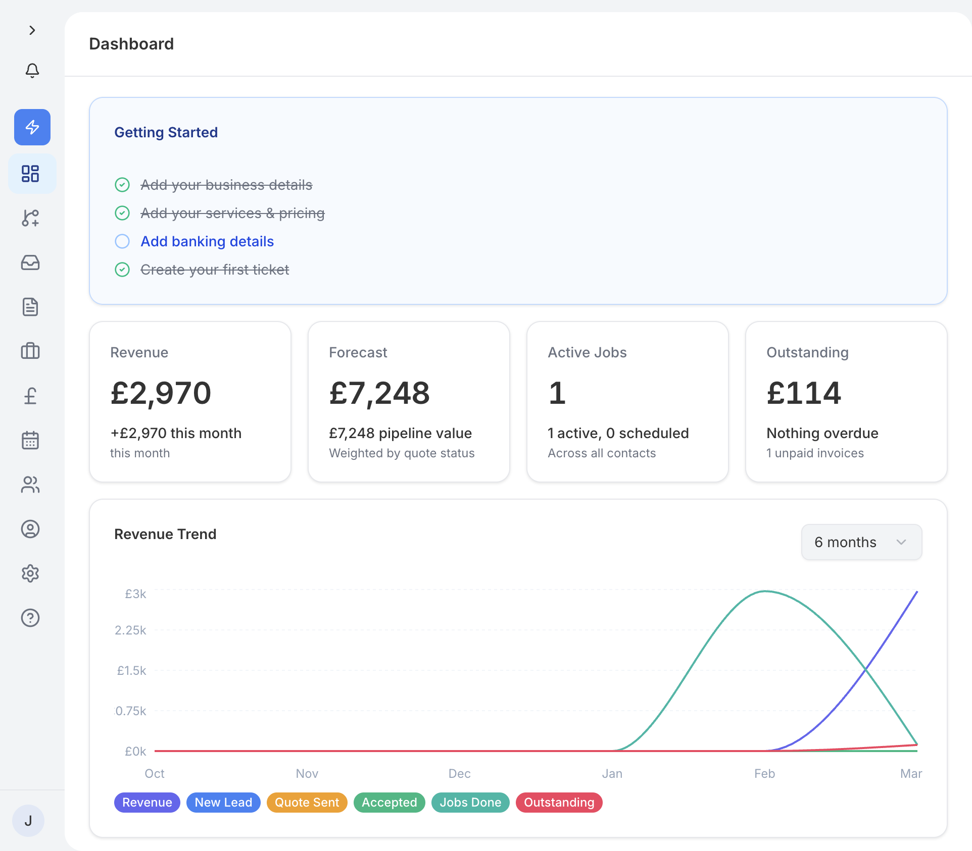The traidhand dashboard showing revenue stats, upcoming tasks, and service breakdown