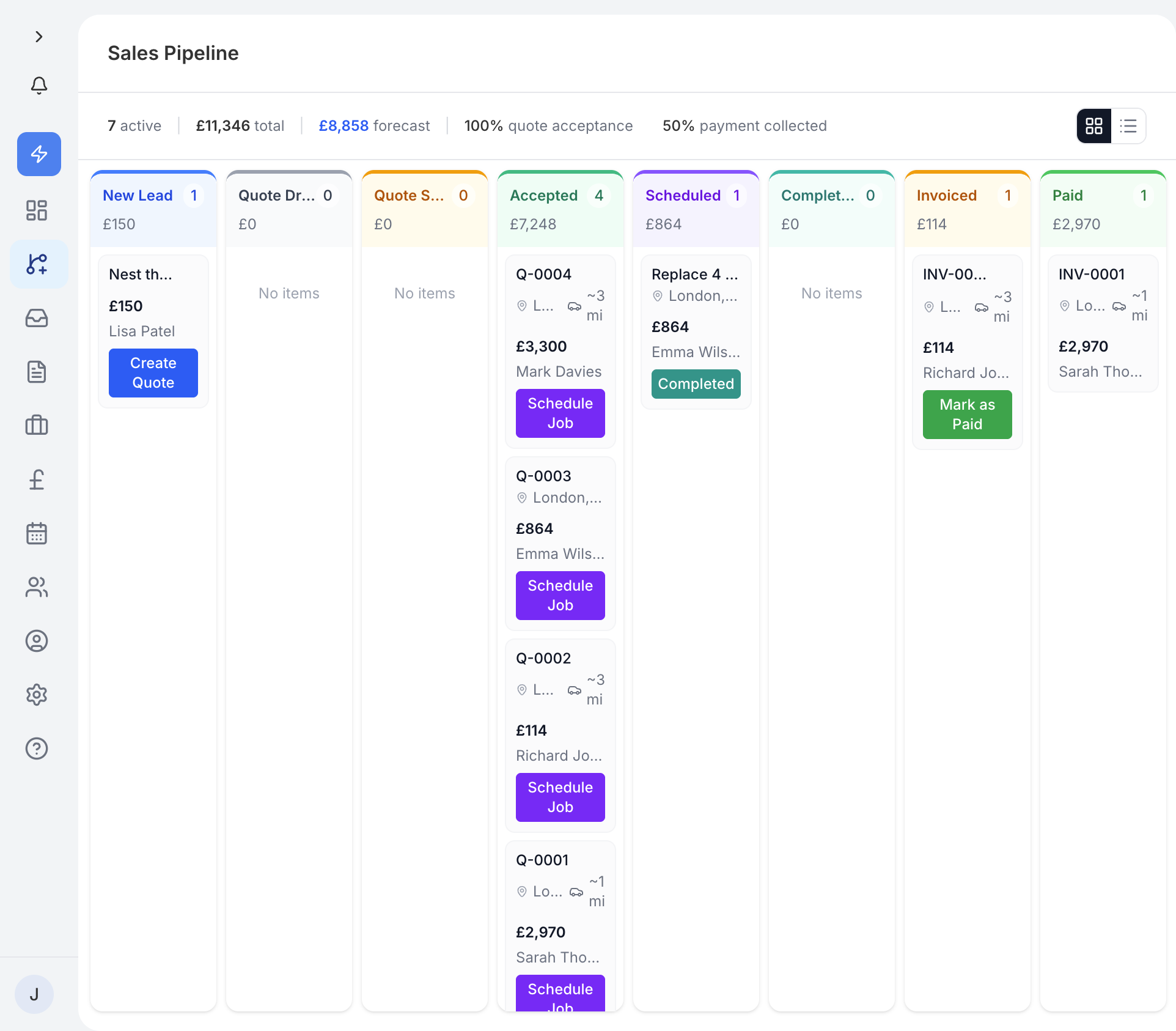 The Pipeline showing deals across different stages